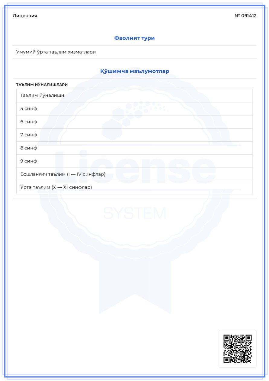 BOSS International School — Litsenziya